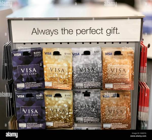 ZIP Code On A Visa Gift Card